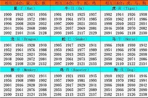 1991屬羊 五行|1991年出生五行属什么 1991属羊的五行缺什么